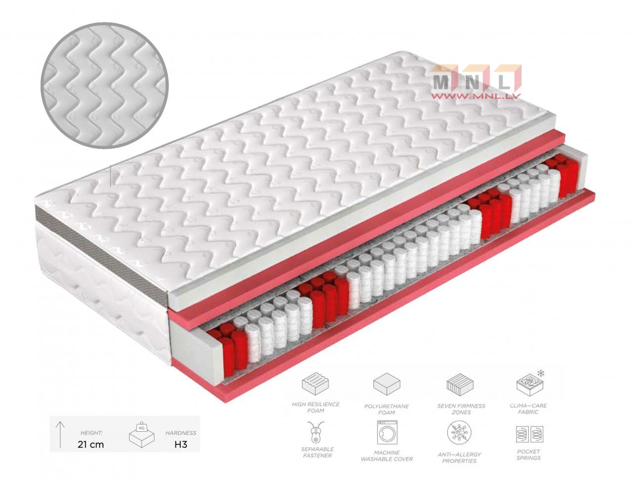 Matracis PF-140x200