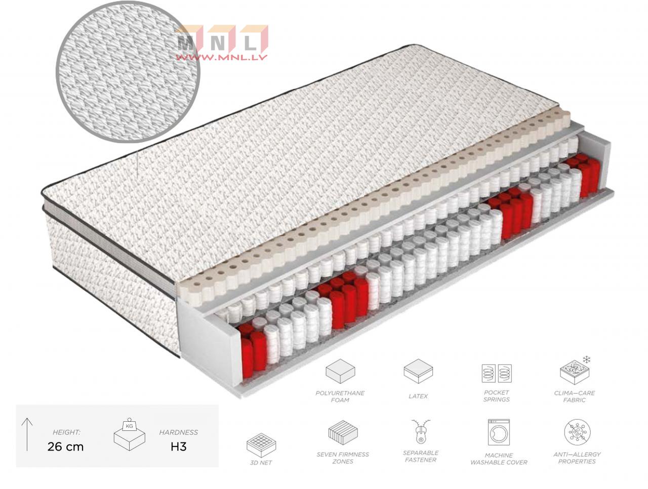 Matracis CME-H3 140x200